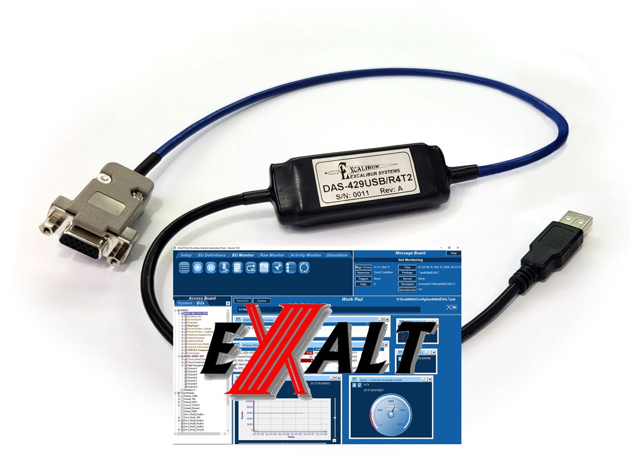 Portable 429 Bus Analyzer