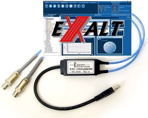 Portable 1553 bus analyzer